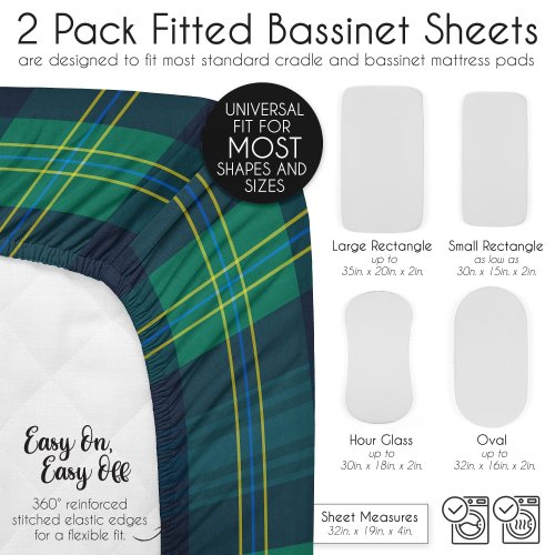 Sweet Jojo Designs Mallard Duck Cottagecore 2 Pack Baby Bassinet Fitted Sheets - Green/Blue Gingham Plaid & Watercolor Duck Pond