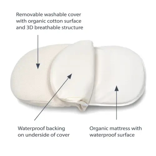 Organic Breathable Bassinet Mattress Cover for Halo Bassinets