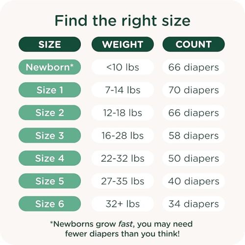 Our Diapers | EWG Verified Safe & Plant-Based Diapers | Leak Protection | Soft Organic Cotton Shell | Chlorine-Free Diaper for Sensitive Skin | Size 3 (16-28 lbs) 168 Count