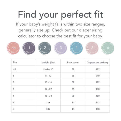 Safest Non-Toxic Diapers for Sensitive Skin | Everylife – EveryLife