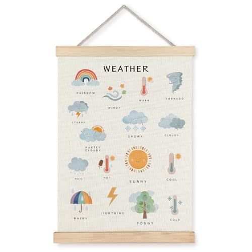Supwhd Weather Poster, Weather Educational Poster Frame, Nursery Wall Decor, Weather Learning Postersfor Nursery Kids Room Playroom Classroom Preschool Decor, 12x16
