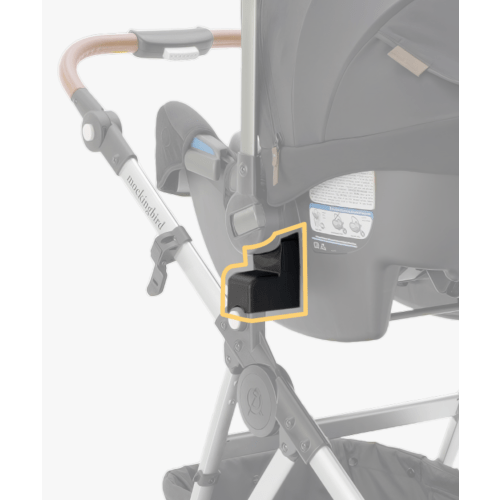 Car Seat Adapter (Graco SnugRide SnugFit LX or DLX
Sale price