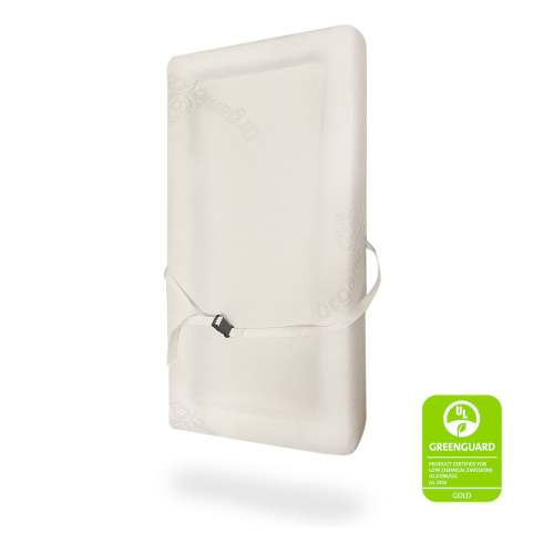 BUNDLE OF DREAMS 4-Sided Changing Table Pad