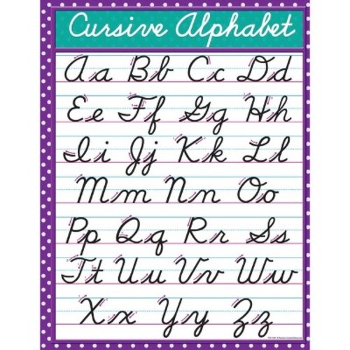 Cursive Alphabet - by Mike Stewart