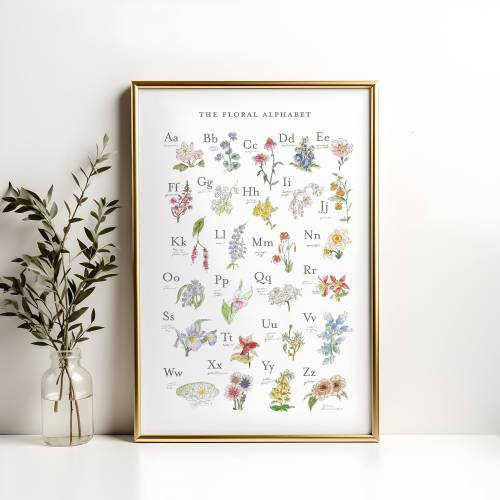 Floral Alphabet Art Print | Watercolor Flower ABCs Poster