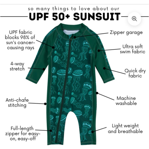 Sunsuit - Long Sleeve Romper Swimsuit | "Jelly Jellyfish"
