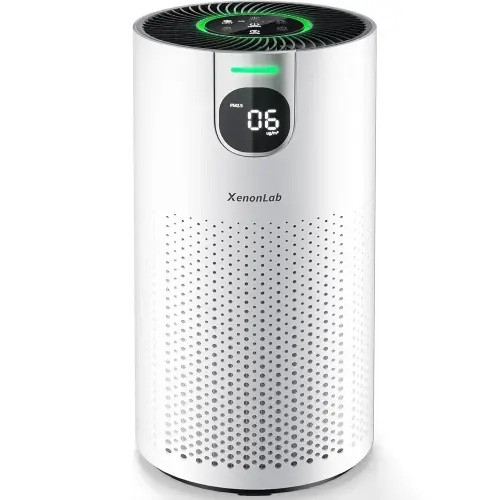 Air Purifiers for Home Large Room Covers up to 1800Ft², VisionAir 20dB Sleep Mode for Bedroom, with Real-Time AQI & PM2.5 Display, 360°Intake&Outlet Air Cleaner Pet-Friendly HEPA, HAP606, Light White