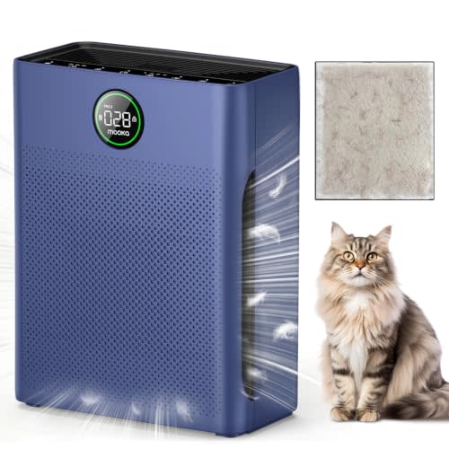 Air Purifiers for Home Large Room up to 2200sq.ft, MOOKA Air purifier for Home Pets with Washable Filter, PM 2.5 Display Air Quality Sensor Air Cleaner for Bedroom, Dorm room, Pets, Office PR1 (Blue)