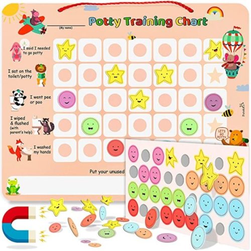 Putska Animal Potty Training Chart