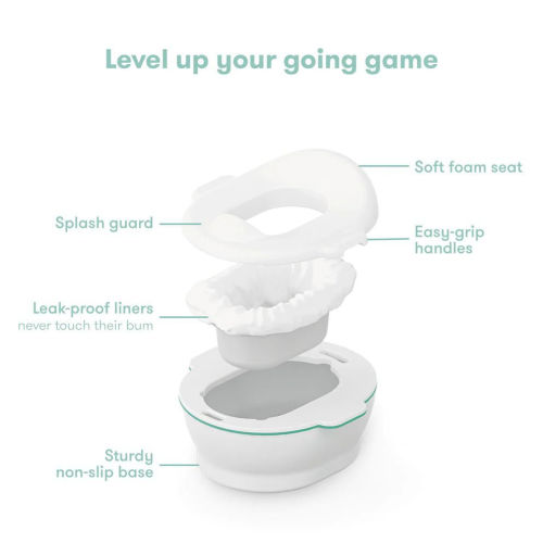 3-in-1 Grow-With-Me Potty | by Frida Baby