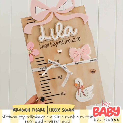 Personalized Growth Chart