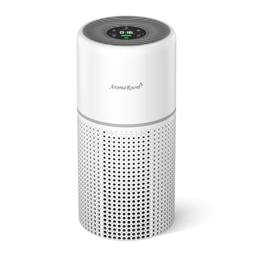 AromaRoom Air Purifiers for Home Large Rooms, True HEPA Filter, 22dB Quiet Sleep Mode, Smart Auto Mode, Real-time PM2.5 Monitor & Child Lock, Air Cleaner for Pet Dander, Pollen, Smoke