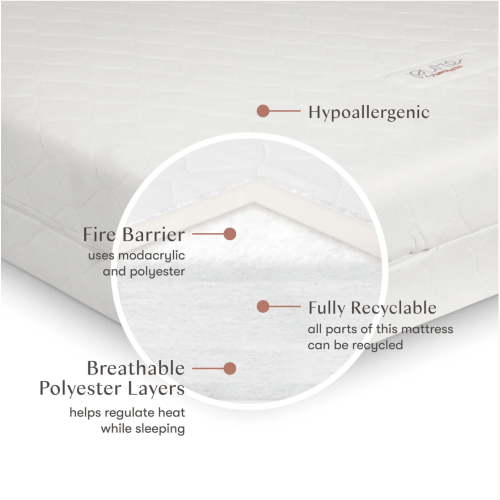 Pure Core
Crib Mattress w/ Hybrid Quilted Waterproof Cover (2-Stage)