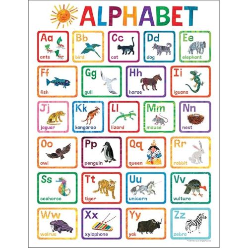 World of Eric Carle Alphabet Poster, 17" x 22" Early Learning ABC Letter Wall Art for Preschool, Kindergarten, Circle Time Learning Center, Bulletin Board, and Classroom Decor Wall Chart – April 22, 2019