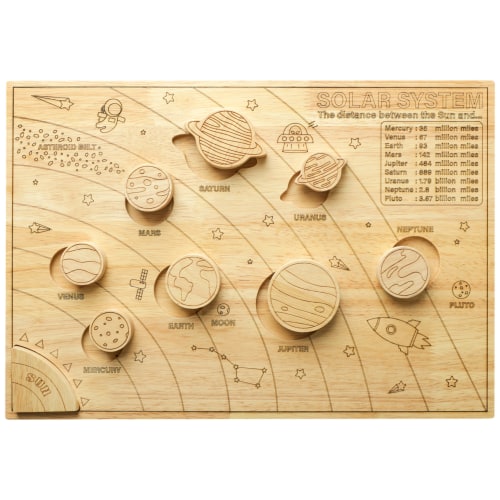 Solar System Puzzle