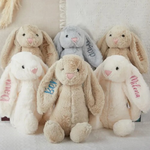 Etsy - Shopping Cart