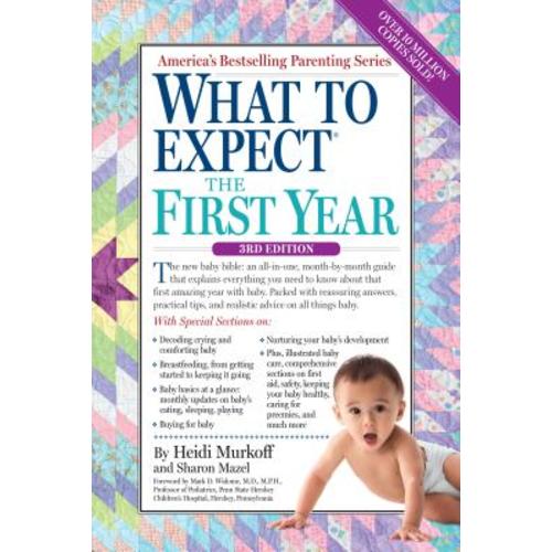 What to Expect the First Year: (Updated in 2025) | Jabberwocky Bookshop