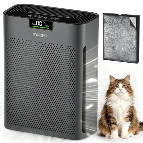MOOKA Air Purifier for Home Bedroom Large Room 2200 Ft², HEPA Filter, Grey | Washable Pre-Filter, Auto Mode, Quiet Sleep Mode, PM2.5 Air Quality Monitor, Air Cleaner for Pet Dust Smoke Pollen, KJ190H