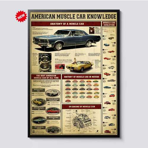 American Muscle Car Knowledge Poster or Canvas Wall Art, Vintage Car Guide Chart, Classic Auto Decor Gift for Garage, Workshop, Car Lovers