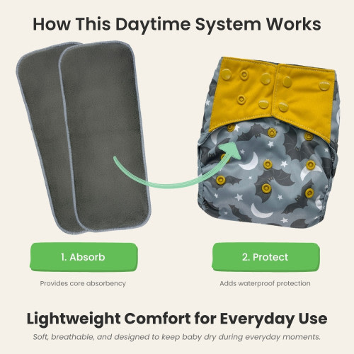 EcoAble Cloth Diaper Starter Kit — Reusable Daytime Set with Waterproof Cover and 3 Bamboo Inserts (10–35 lbs)