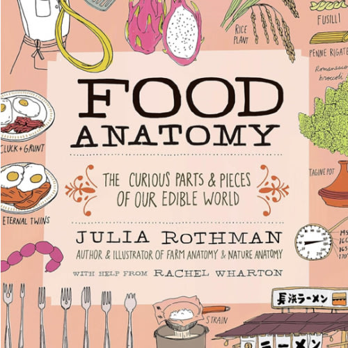 Food Anatomy: The Curious Parts & Pieces of Our Edible World