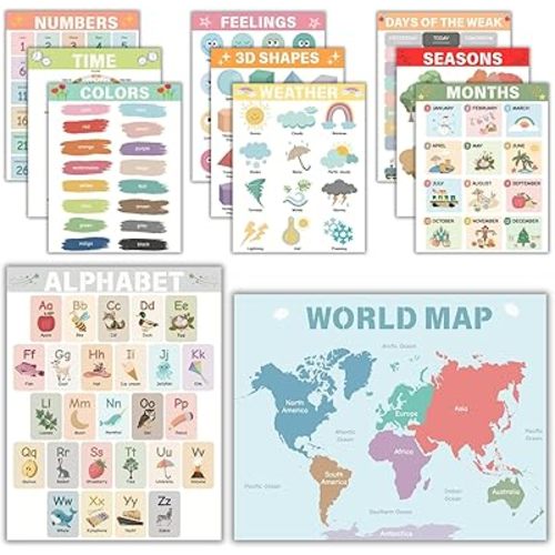 Educational Learning Posters for Toddlers 1-3,Alphabet ABC World Map Posters for Toddlers Classroom Playroom Wall Art Decor,Counting Chart for Preschool Kindergarten,Pre K Learning Poster for Kids Homeschool Supplies