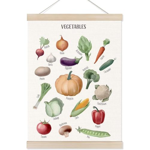 Koesus Vegetables Food Wall Art Poster Hanger Frame 12x16 Inch, Educational Learning Canvas Pictures Prints Framed Wall Decor for Classroom Toddler Kids Room Nursery Preschool Kitchen