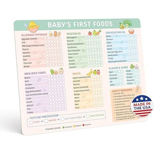 Baby First Foods Tracker Magnet - Weaning Checklist with Allergen Introduction Log and Feeding Safety Guide for New Parents - 11 x 9.25 Inches