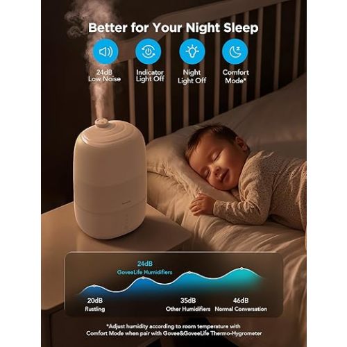 GoveeLife Smart Humidifiers for Bedroom with Essential Oil Diffuser, Humidity Control and Night Light