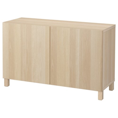 BESTÅ Storage