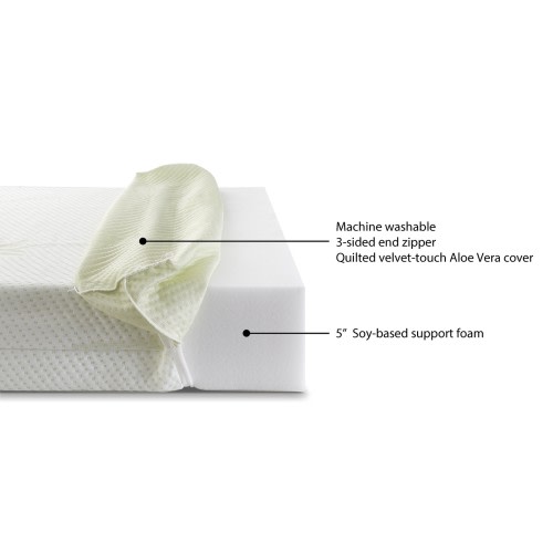 Sorelle Bunny Aloe Mattress