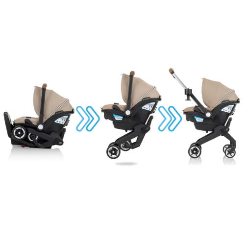 Evenflo Shyft DualRide Infant Car Seat Stroller Combo w Carryall Storage & Extended Canopy - Evenflo® Official Site – Evenflo® Company, Inc