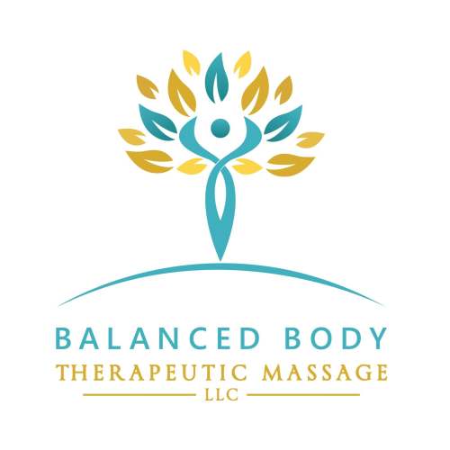 Order | Balanced Body Therapeutic Massage, LLC eGift Cards