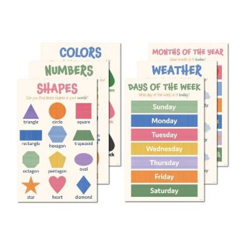 U Brands 6ct 11"x17" Learning Poster Set Learning Posters