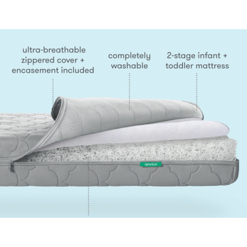 Safe & Breathable Crib Mattress | Newton Baby