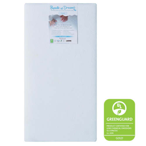 Infant Safe Twin Mattress