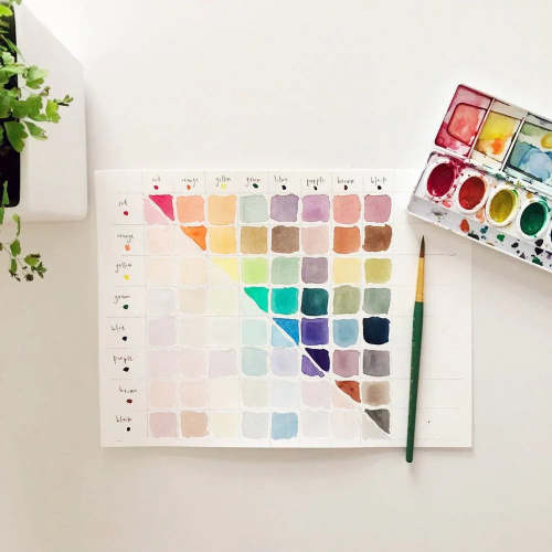 watercolor for kids online class – emily lex studio