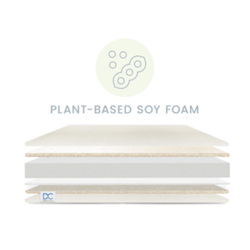 Natural Slumber Two-Stage Crib and Toddler Mattress