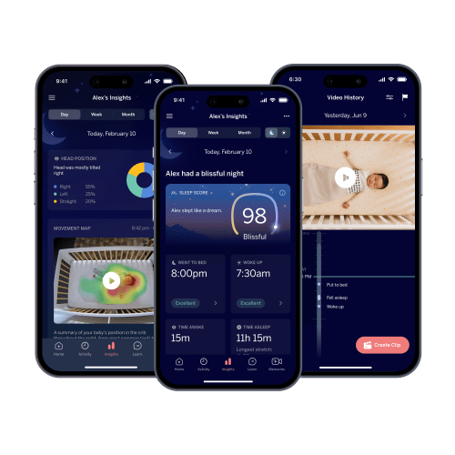 Insights Plan