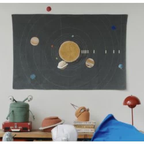 WALL HANGER SOLAR SYSTEM