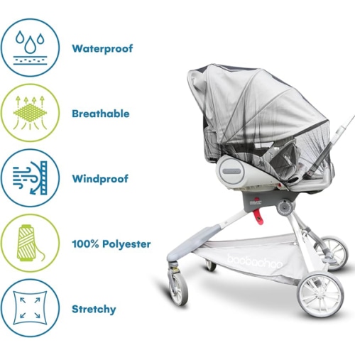 Enovoe Mosquito Net for Stroller - Bug Net for Stroller - Black Breathable Durable Polyester Mesh - Fits Strollers, Bassinets, Cradles, Playards - Pack N Plays Mini Cribs - Machine Washable