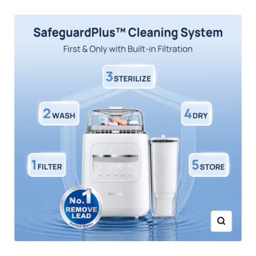SafeguardPlus™ Baby Bottle Washer System