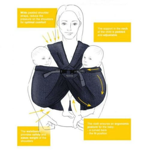 Minimonkey Twin Carrier | Worldwide Shipping | Twin Store