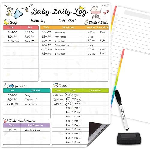 Newborn Baby or Toddler Log Tracker Whiteboard - Reusable Daily Planner Chart to Log Feeding Food, Sleep&Naps, Diaper Change and Daily Activities - for New Parents,Nanny, Babysitter