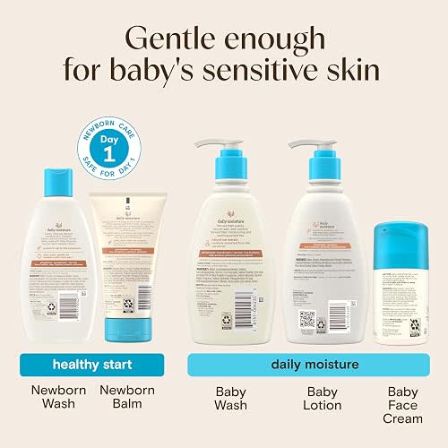 Aveeno Baby Essential Skincare Gift Set, 5-Piece Collection | Wash and Shampoo, Daily Moisture Body Lotion, Face Moisturizer, Newborn Wash and Baby Balm