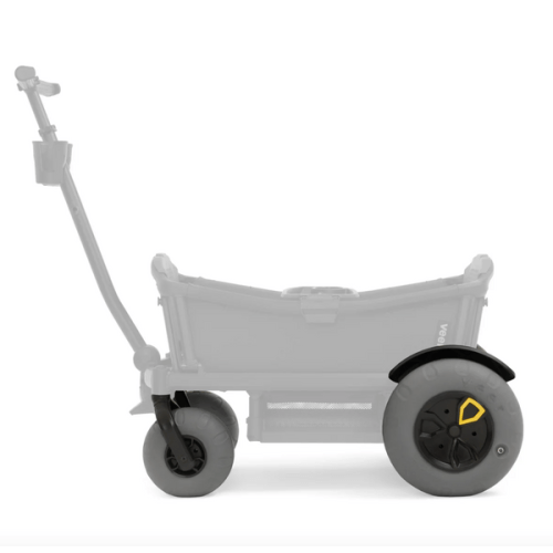 Beach Wheel Kit – Cheeky Baby Boutique Rome