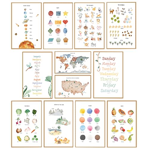 Educational Posters for Toddlers 11x17" Set of 12 - Learning Preschool Posters - Including: Alphabet , Numbers, Months, Days of the Week, Worldmap, USA Map, Solar System, Seasons, Shapes, Colors,