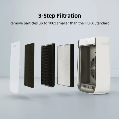 AirDoctor 3500: Best Air Purifiers for Home, Office, and Whole Home Use