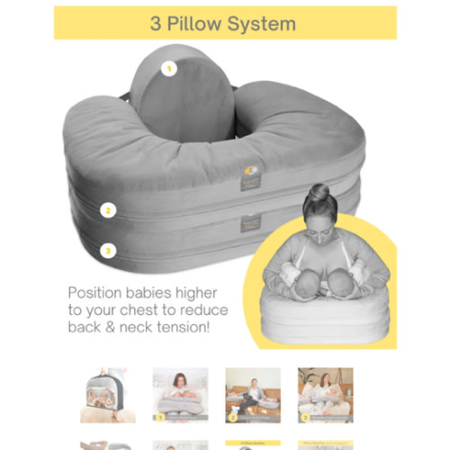 TwinGo Nursing Pillow | Breastfeeding pillow for twins
