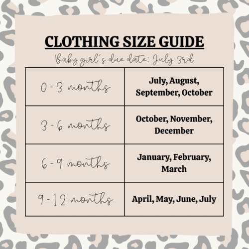 Clothes for baby girl